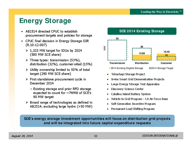 BUSINESS UPDATE – Edison International – slide 31
