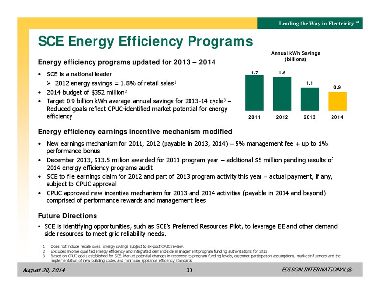 BUSINESS UPDATE – Edison International – slide 32