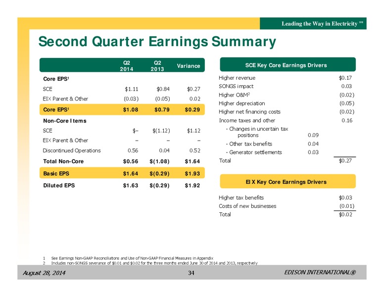 BUSINESS UPDATE – Edison International – slide 33