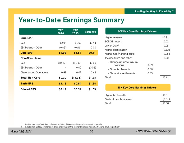 BUSINESS UPDATE – Edison International – slide 34