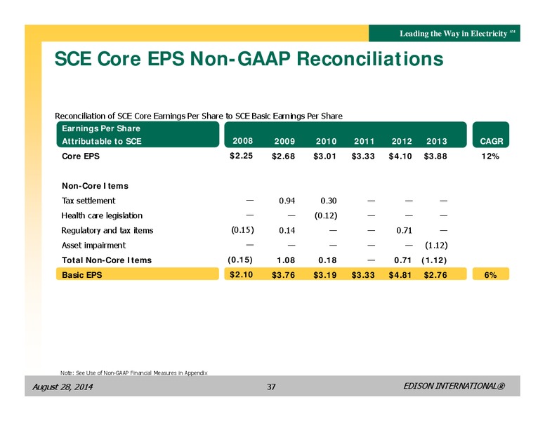 BUSINESS UPDATE – Edison International – slide 36