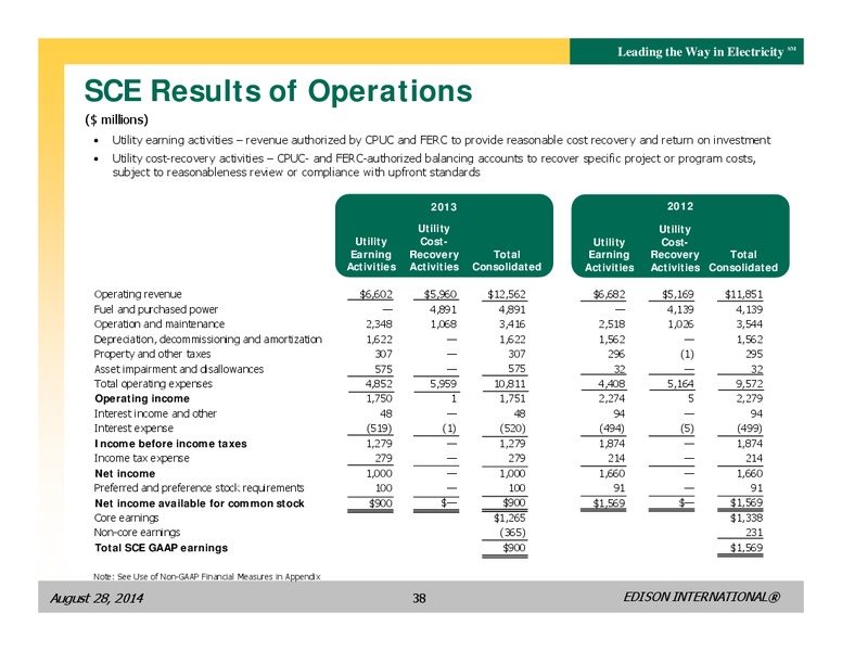 BUSINESS UPDATE – Edison International – slide 37