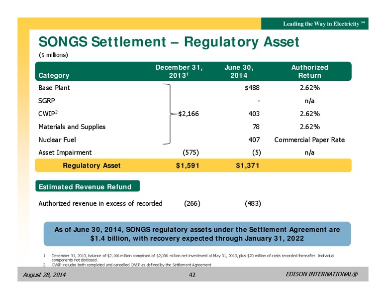 BUSINESS UPDATE – Edison International – slide 41