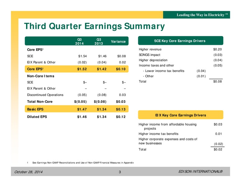 THIRD QUARTER 2014 FINANCIAL RESULTS – Edison International – slide 2