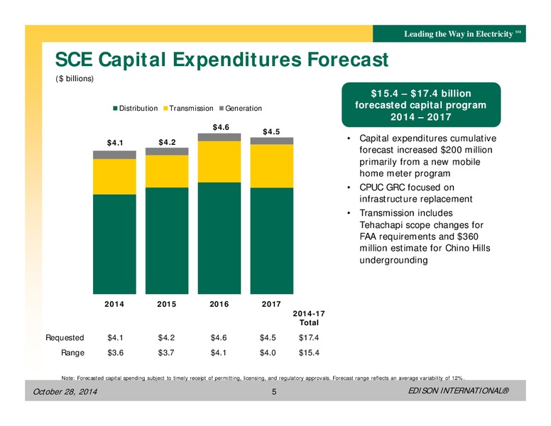 THIRD QUARTER 2014 FINANCIAL RESULTS – Edison International – slide 4