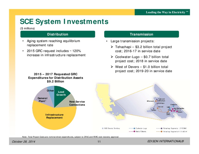 THIRD QUARTER 2014 FINANCIAL RESULTS – Edison International – slide 10