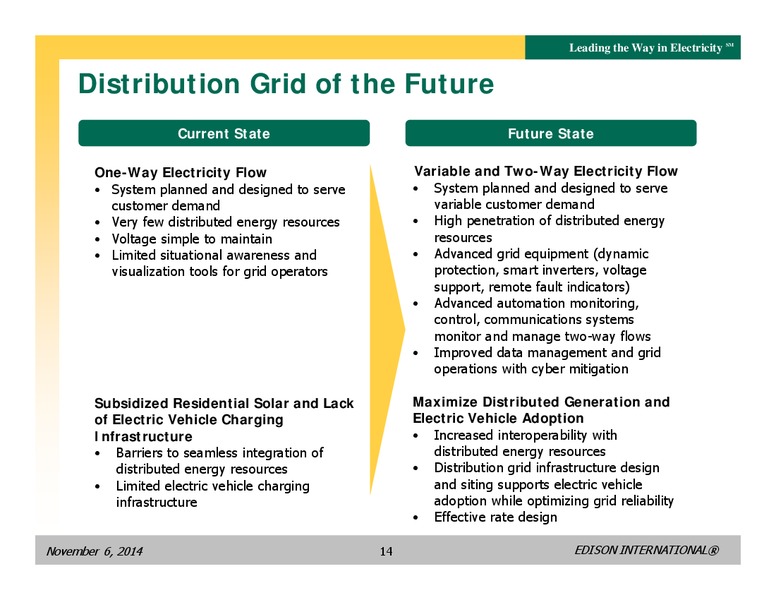 BUSINESS UPDATE – Edison International – slide 13