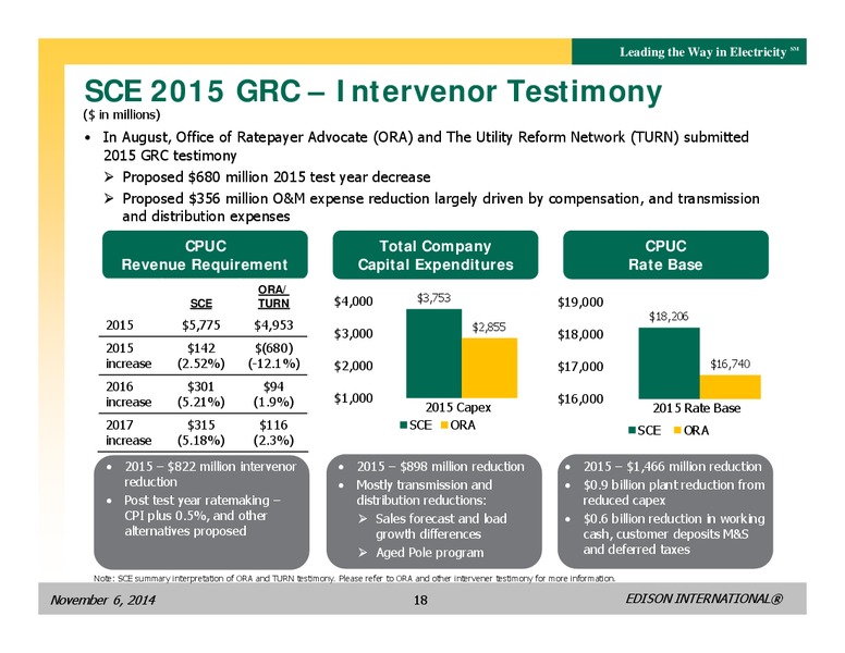 BUSINESS UPDATE – Edison International – slide 17