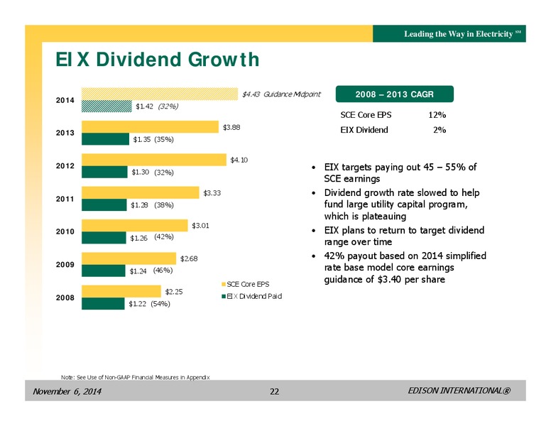 BUSINESS UPDATE – Edison International – slide 21