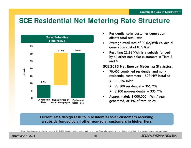 BUSINESS UPDATE – Edison International – slide 29