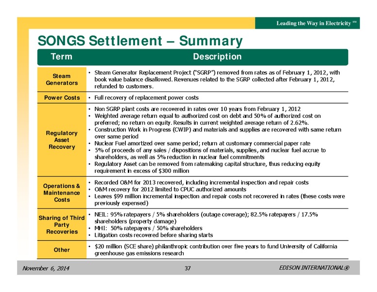 BUSINESS UPDATE – Edison International – slide 36