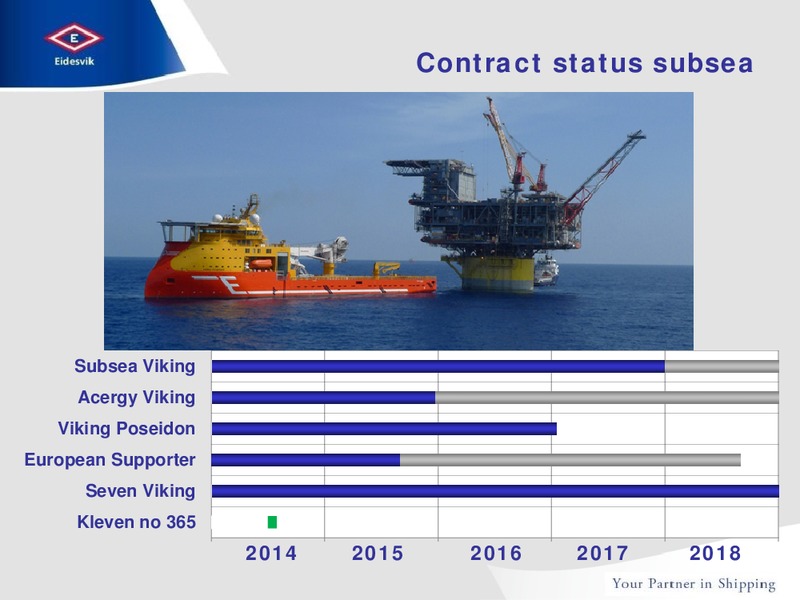Q4 2013 RESULTS – Eidesvik Offshore Asa – slide 11