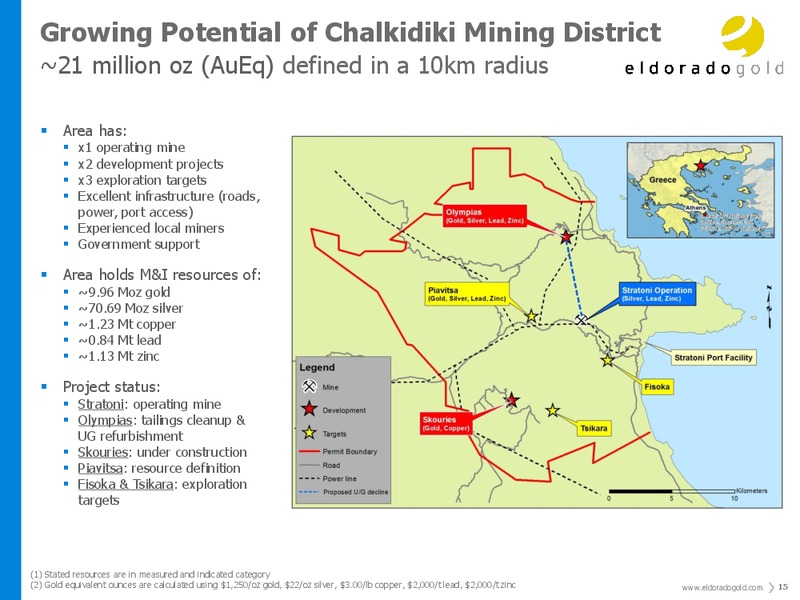 Investor Presentation – Eldorado Gold Corp. – slide 14