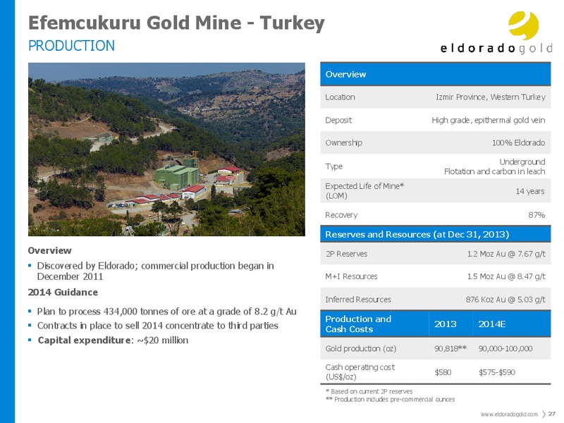 Investor Presentation – Eldorado Gold Corp. – slide 26