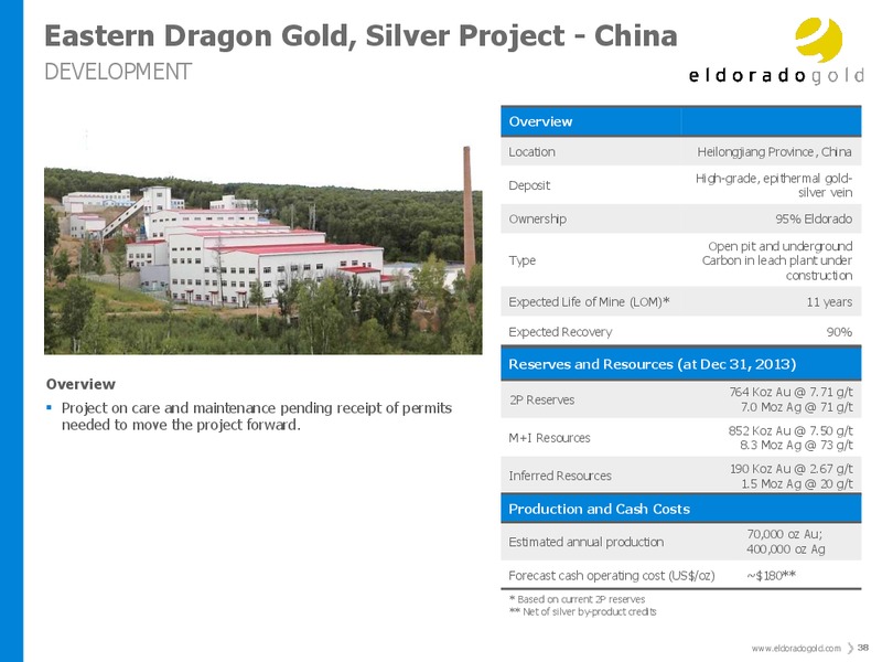 Investor Presentation – Eldorado Gold Corp. – slide 37