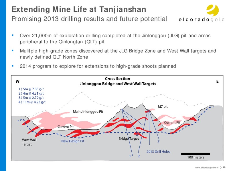 Investor Presentation – Eldorado Gold Corp. – slide 17