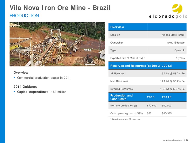 Investor Presentation – Eldorado Gold Corp. – slide 27