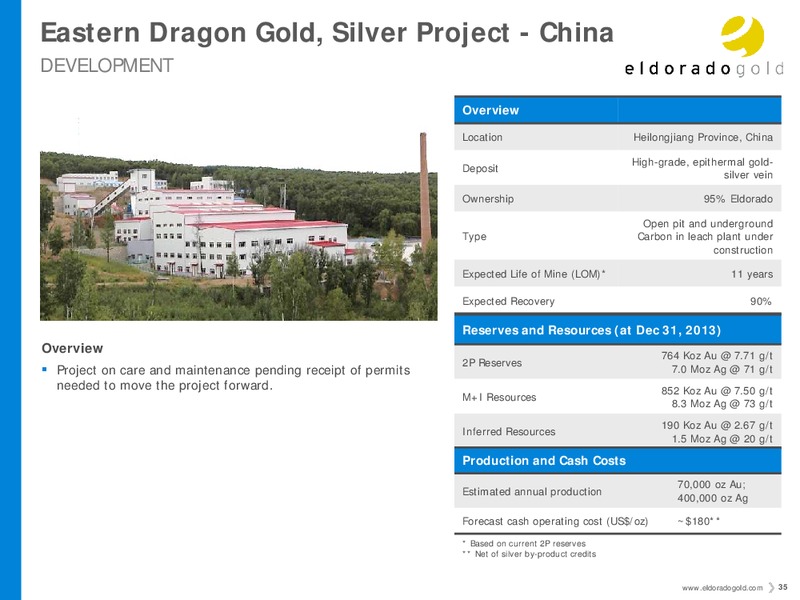 Investor Presentation – Eldorado Gold Corp. – slide 34