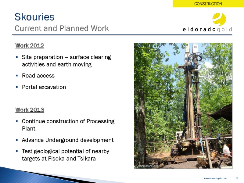 INVESTOR PRESENTATION – Eldorado Gold Corp. – slide 21