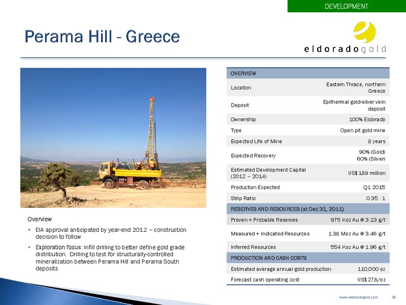 INVESTOR PRESENTATION – Eldorado Gold Corp. – slide 44