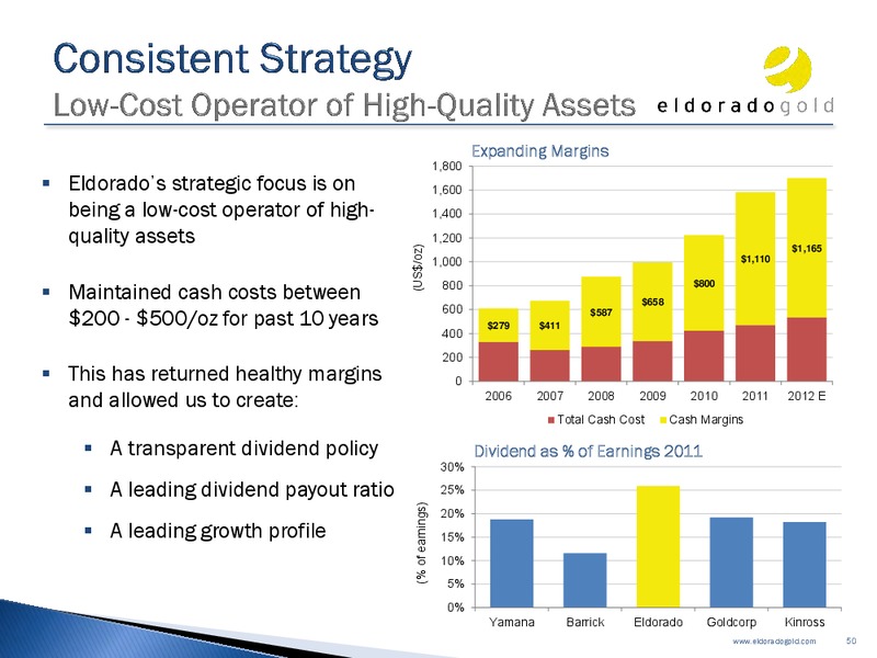 INVESTOR PRESENTATION – Eldorado Gold Corp. – slide 49