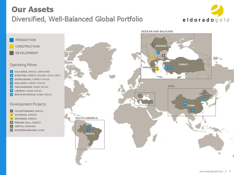 INVESTOR PRESENTATION – Eldorado Gold Corp. – slide 3