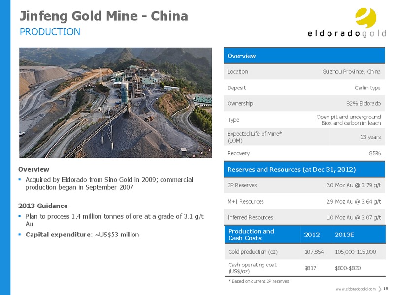 INVESTOR PRESENTATION – Eldorado Gold Corp. – slide 17