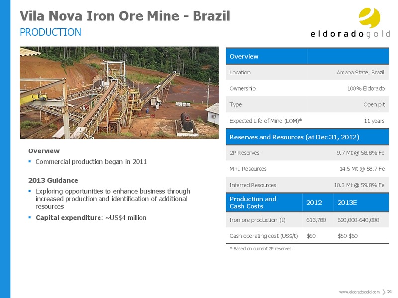 INVESTOR PRESENTATION – Eldorado Gold Corp. – slide 20