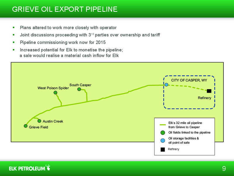 INVESTOR PRESENTATION – Elk Petroleum Limited – slide 8