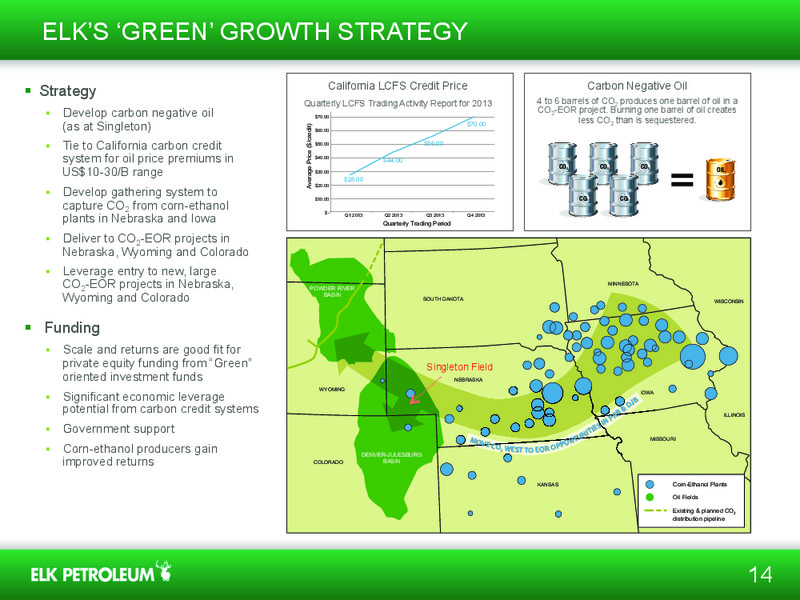 INVESTOR PRESENTATION – Elk Petroleum Limited – slide 13