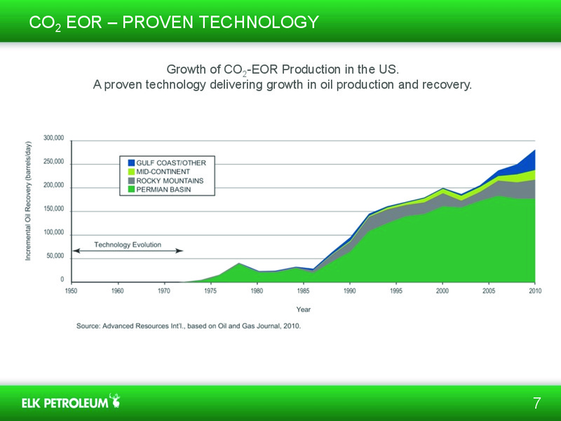 INVESTOR PRESENTATION – Elk Petroleum Limited – slide 6