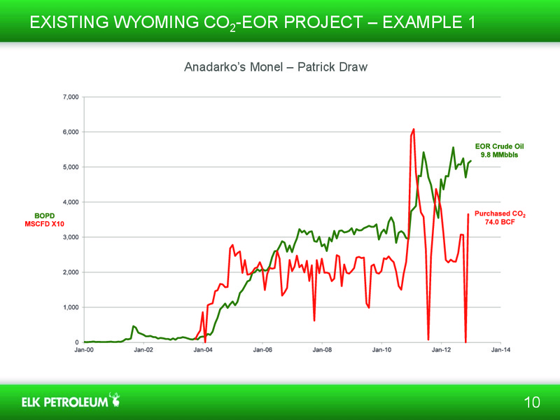 INVESTOR PRESENTATION – Elk Petroleum Limited – slide 9