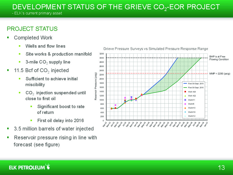 INVESTOR PRESENTATION – Elk Petroleum Limited – slide 12