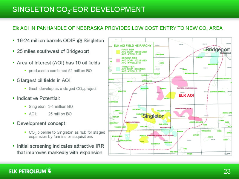 INVESTOR PRESENTATION – Elk Petroleum Limited – slide 22
