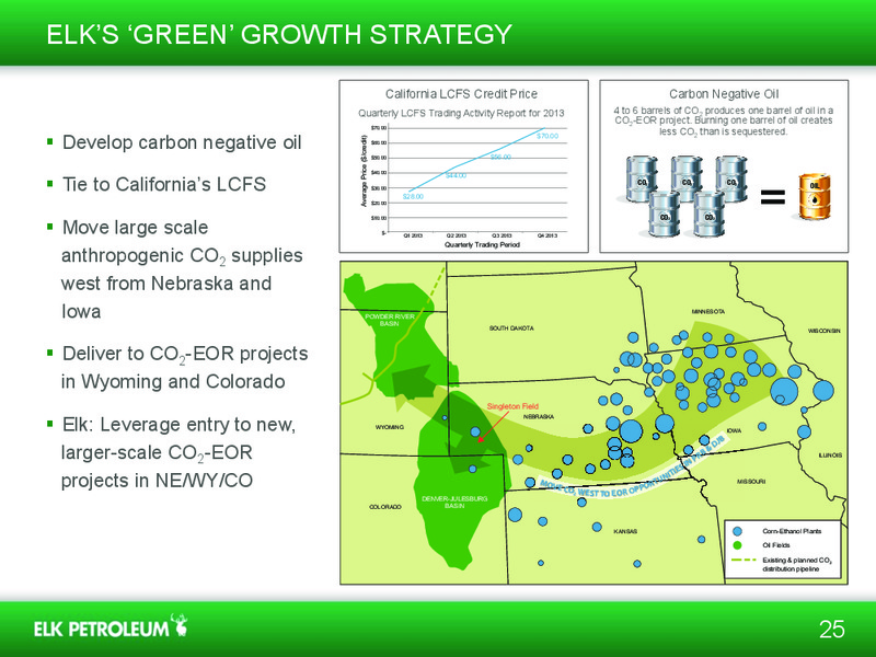 INVESTOR PRESENTATION – Elk Petroleum Limited – slide 24