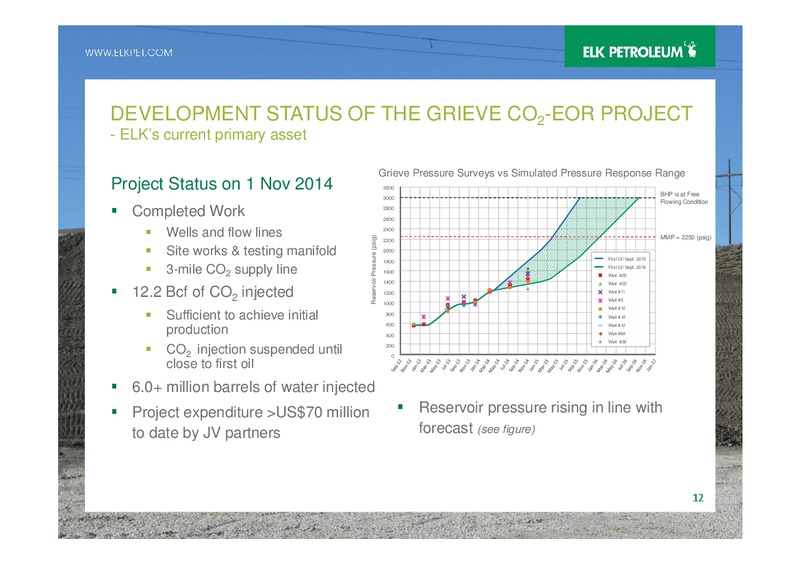 AGM – Elk Petroleum Limited – slide 12