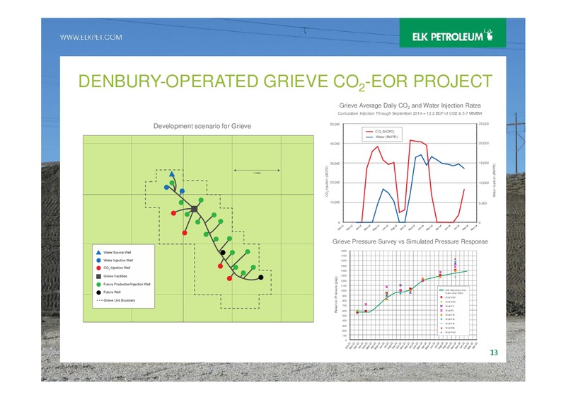 AGM – Elk Petroleum Limited – slide 13