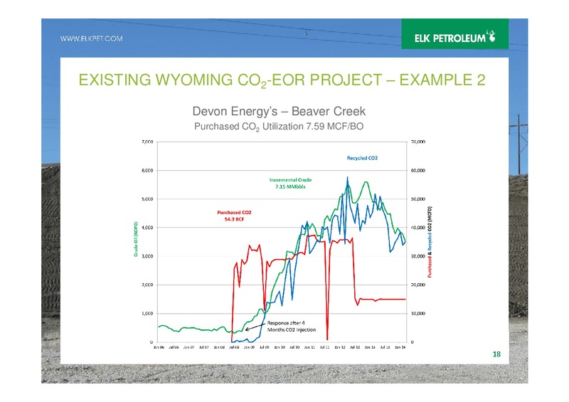 AGM – Elk Petroleum Limited – slide 18