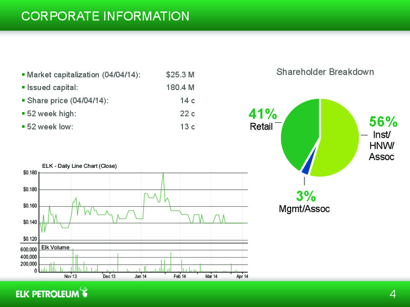 Investor Presentation – Elk Petroleum Limited – slide 3