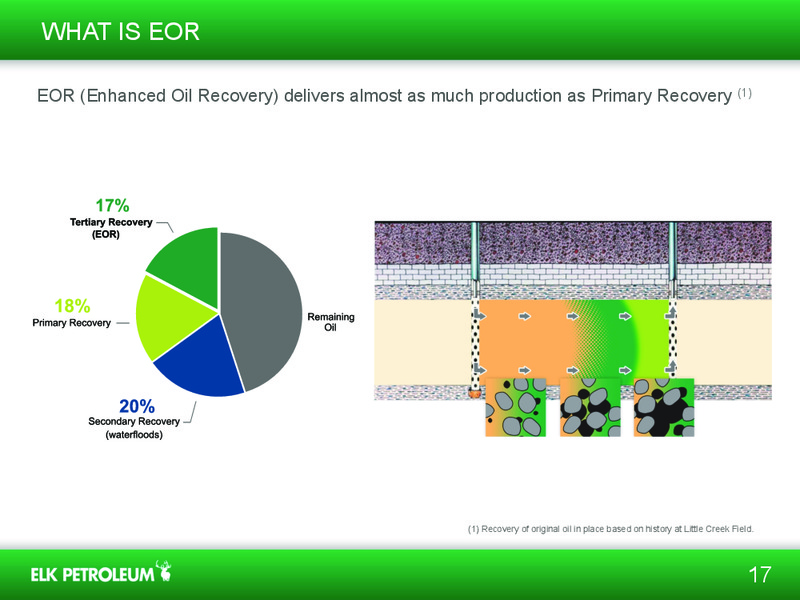 Investor Presentation – Elk Petroleum Limited – slide 16