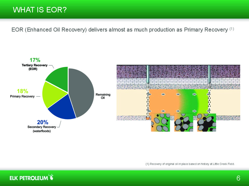 EnerCom – Elk Petroleum Limited – slide 5