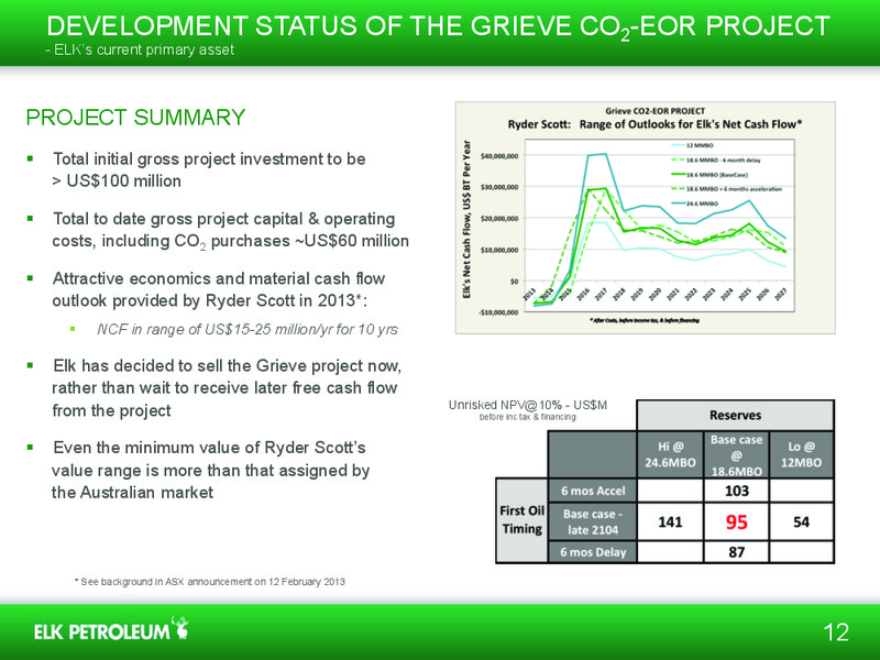 EnerCom – Elk Petroleum Limited – slide 11
