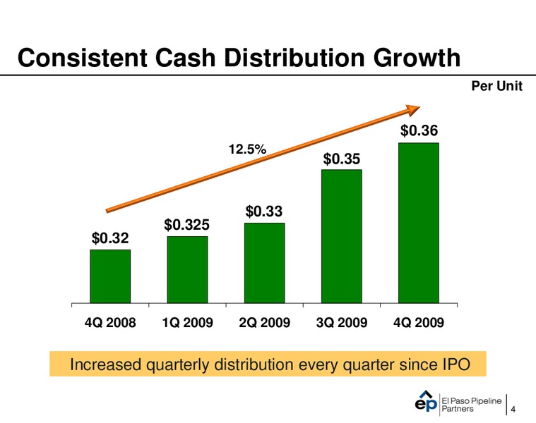 Q4 2009 EARNINGS CALL – El Paso Pipeline Partners, L.P. – slide 3