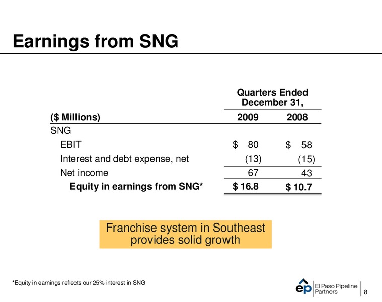 Q4 2009 EARNINGS CALL – El Paso Pipeline Partners, L.P. – slide 7