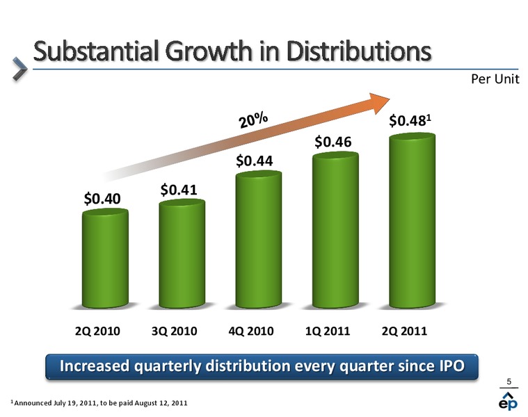 Q2 2011 EARNINGS CALL – El Paso Pipeline Partners, L.P. – slide 4
