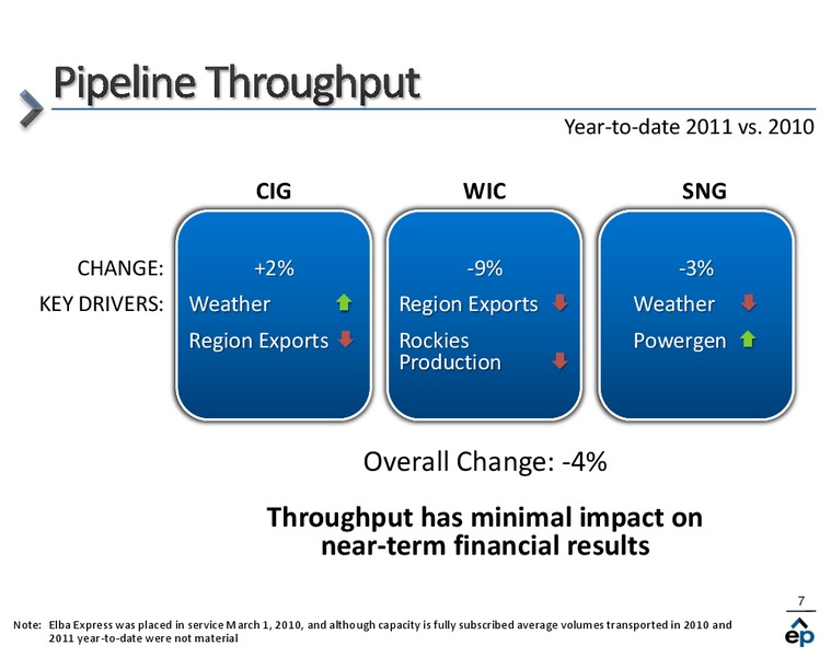 Q2 2011 EARNINGS CALL – El Paso Pipeline Partners, L.P. – slide 6
