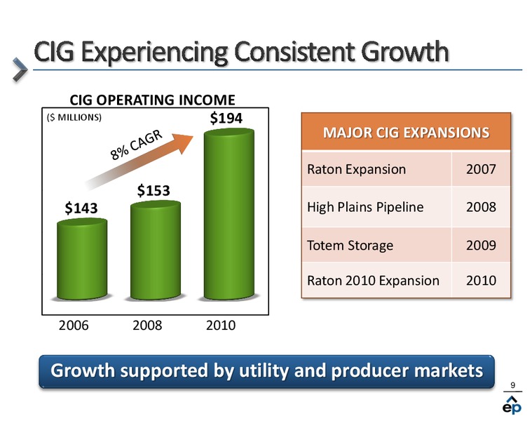 Q2 2011 EARNINGS CALL – El Paso Pipeline Partners, L.P. – slide 8