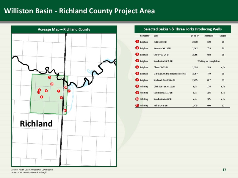 Corporate Presentation – Emerald Oil Inc – slide 13