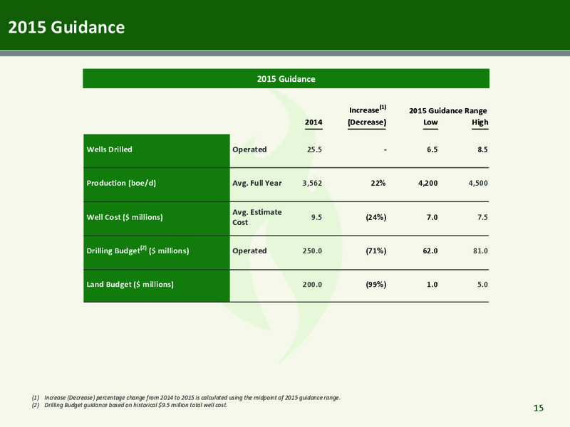 CORPORATE PRESENTATION – Emerald Oil Inc – slide 14