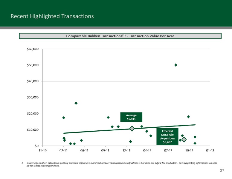 19TH ANNUAL IPAA OGIS NEW YORK SYMPOSIUM – Emerald Oil Inc – slide 26
